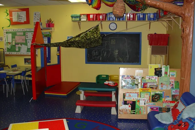 kindergarden, preschooler room, playroom, play, room, kids, nursery, kindergarden, kindergarden, kindergarden, kindergarden, kindergarden, playroom. Childcare center training records: the six-item checklist